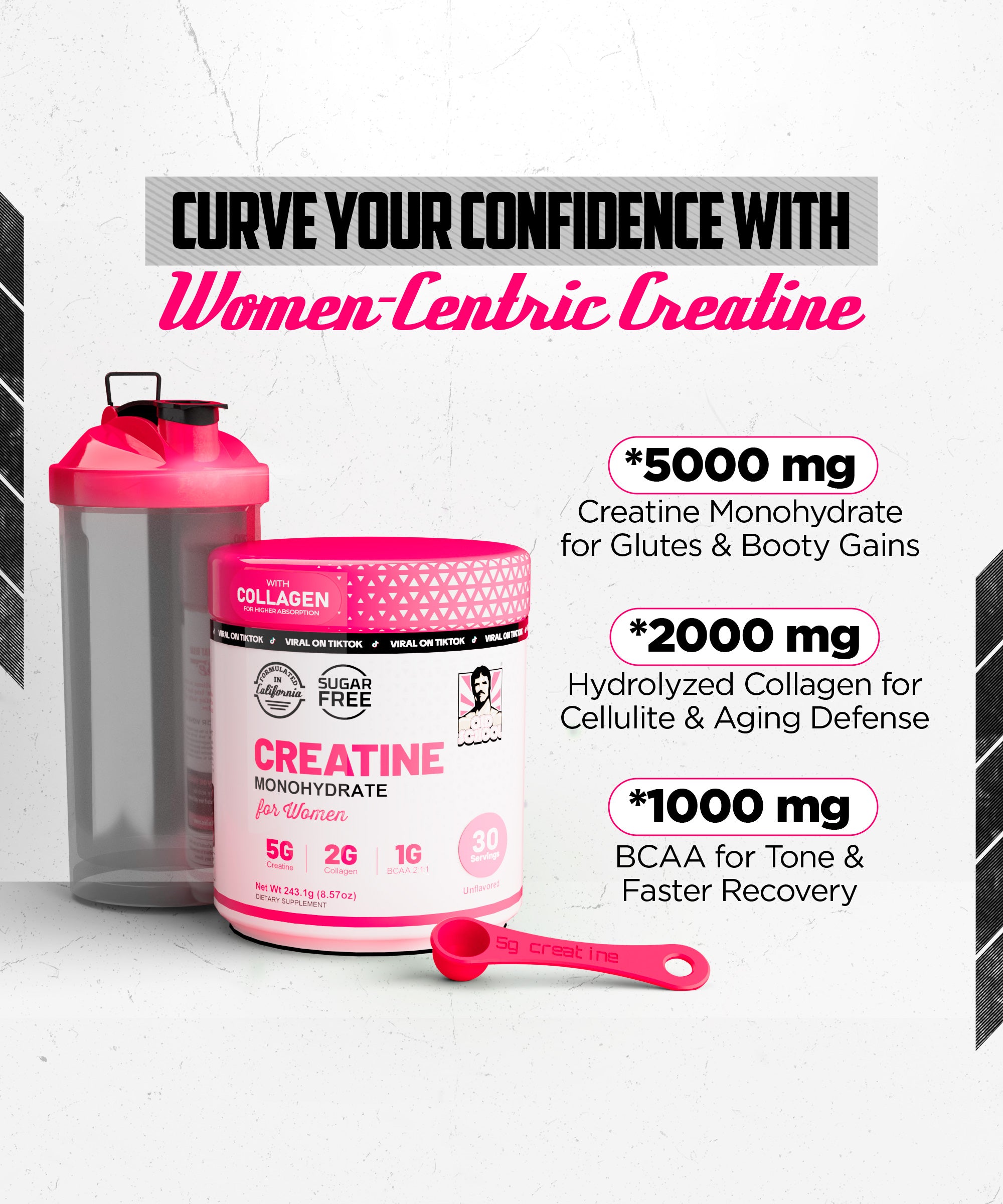 curve your confidence