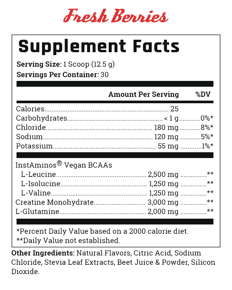 Stevia