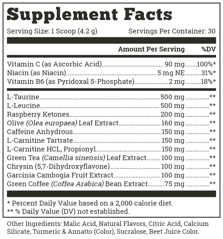 sucralose