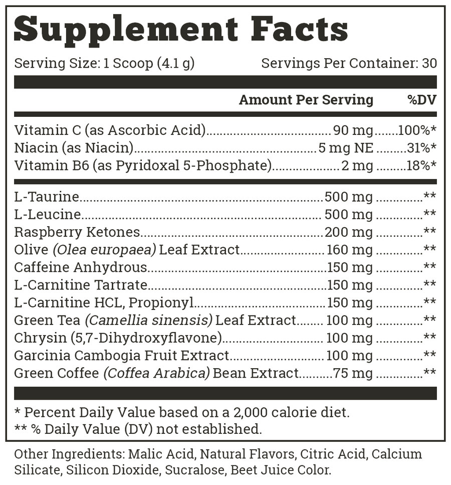 sucralose