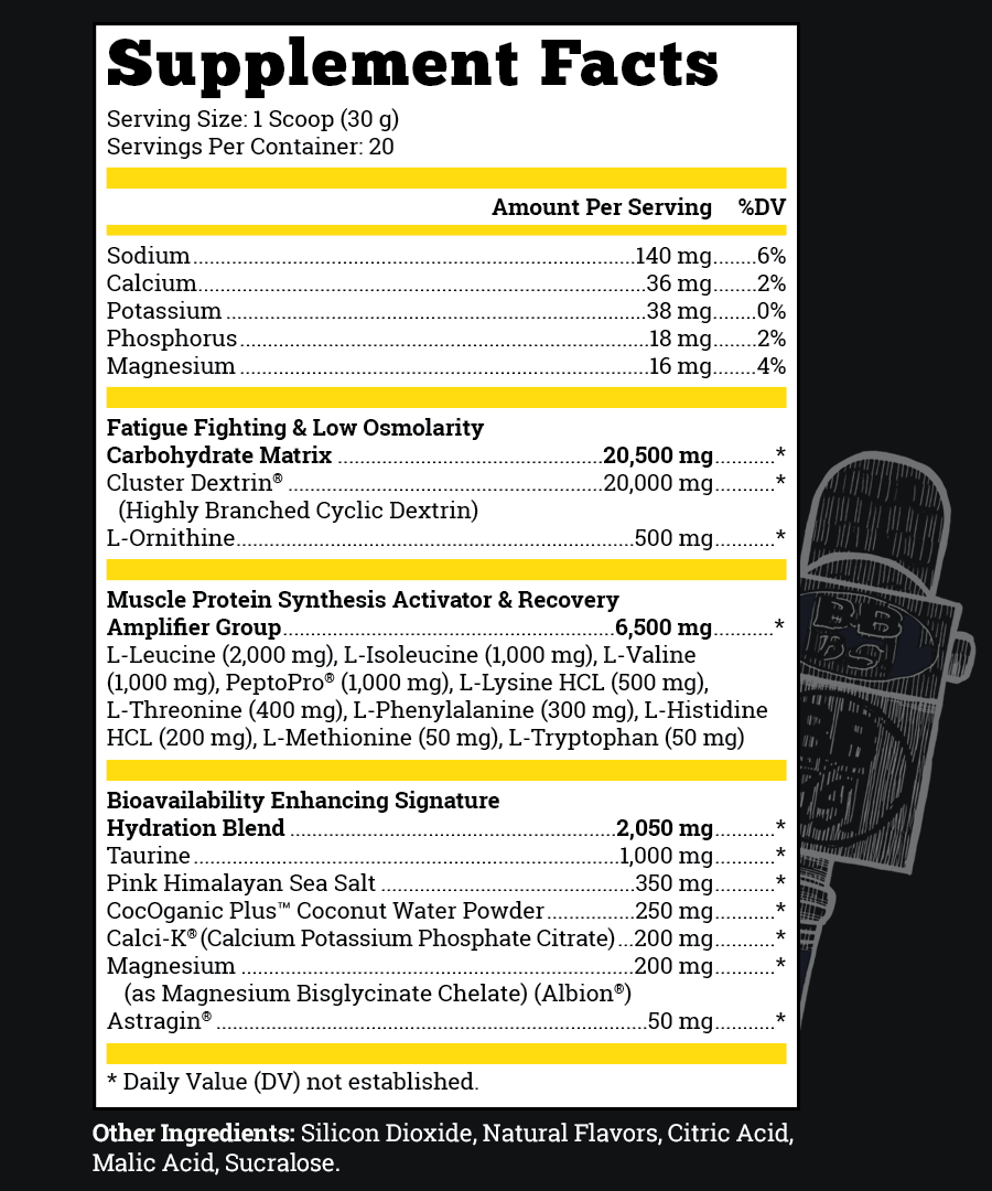 Nick Trigili NITRO-3D Supplement Facts