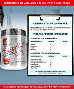 Certificate of analysis