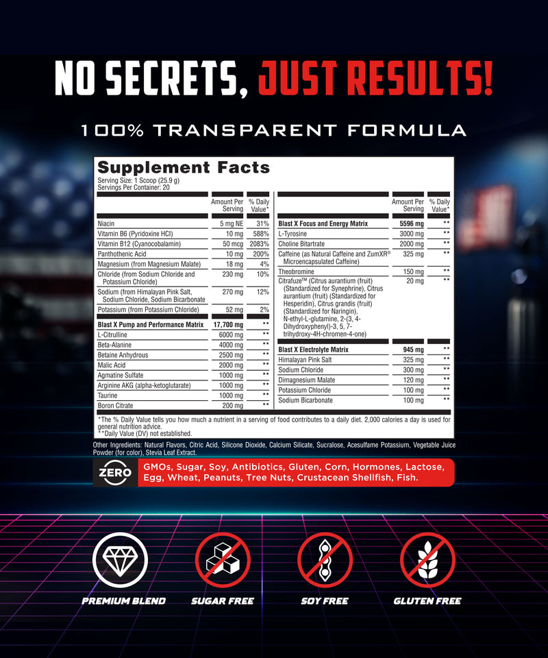 No secrets, just results