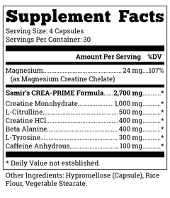Samir Bannout CREA-PRIME supplement facts
