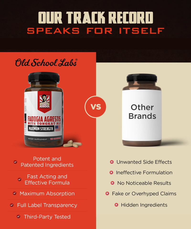 Fadogia Agrestis with Tongkat Ali