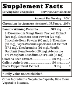 Samir Bannout LAVA 196 supplement facts