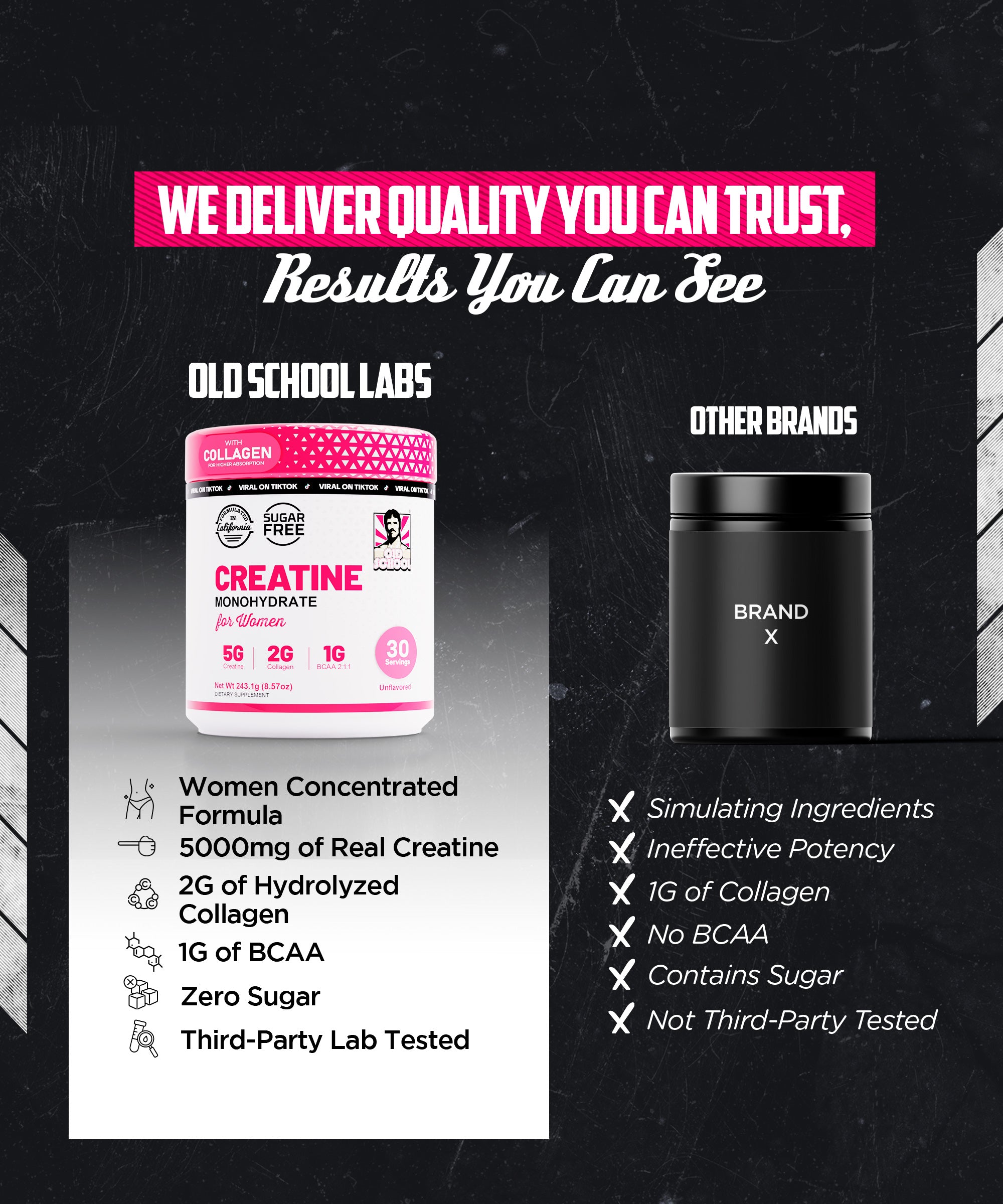 Quality you can trust