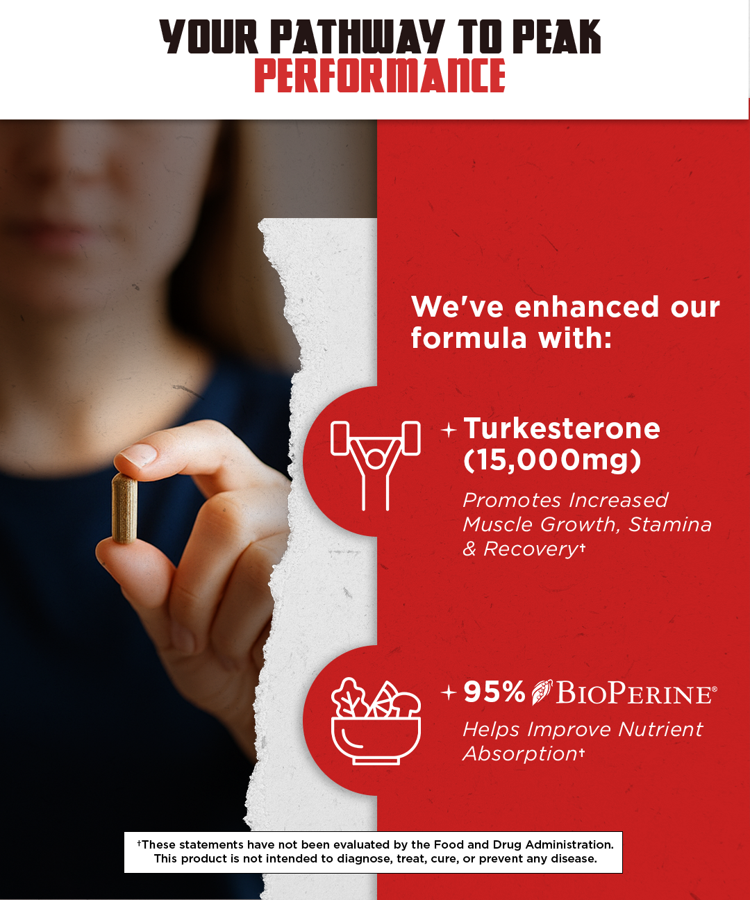 Peak performance