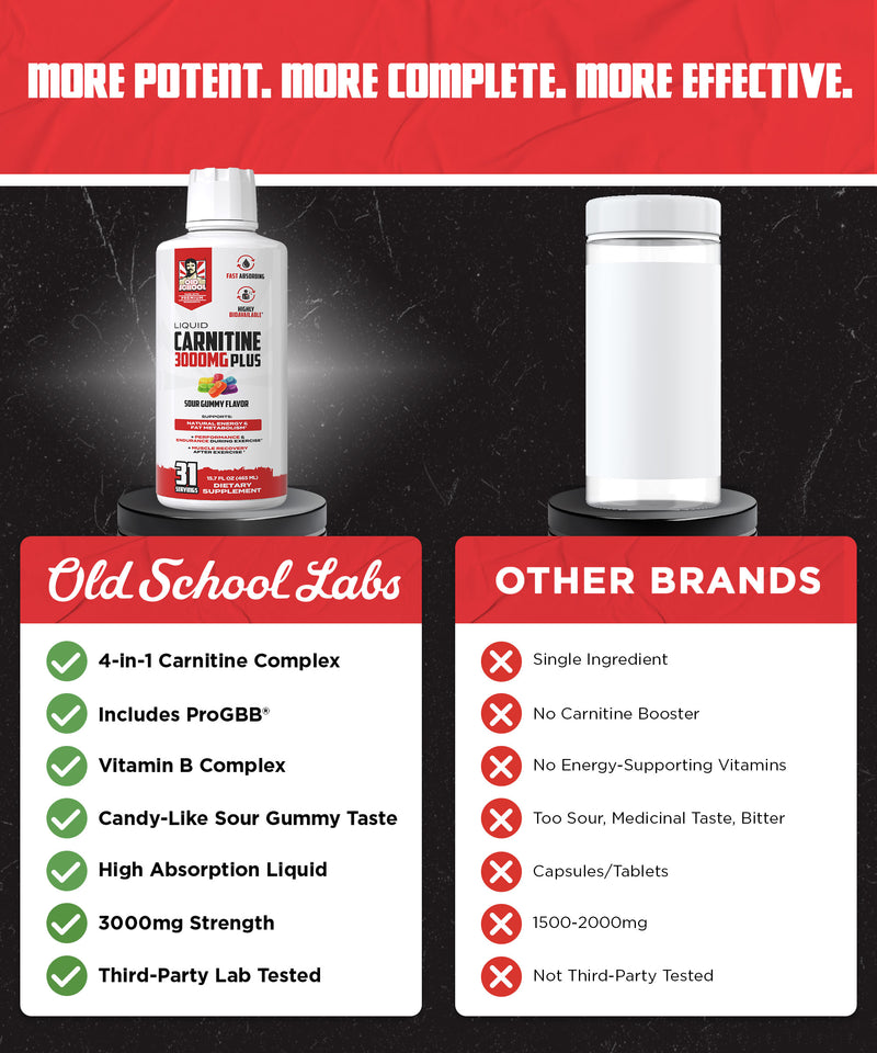 Liquid Carnitine 3000mg Plus Old School Labs Liquid Carnitine 3000mg Plus Old School Labs
