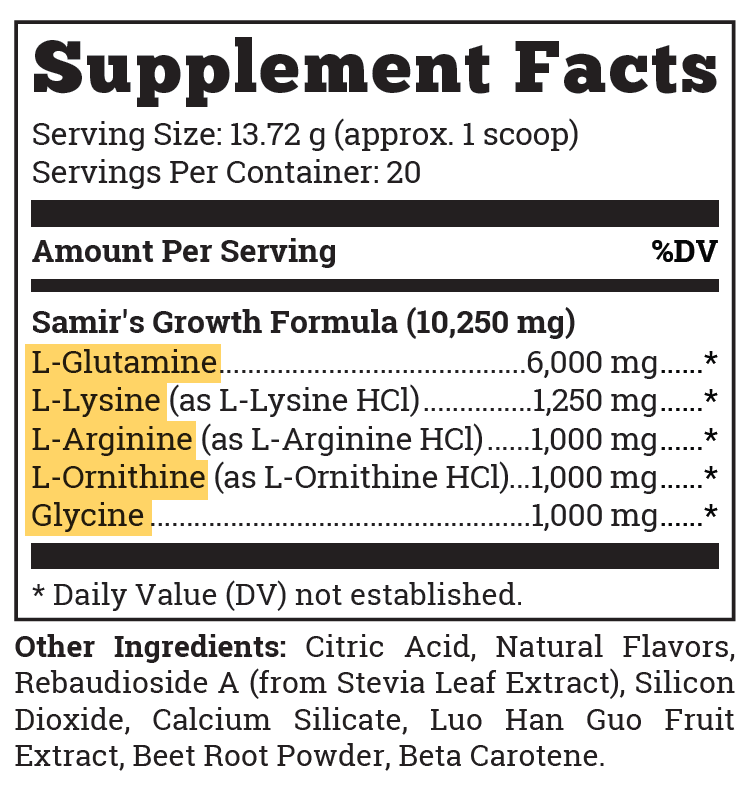 Replica GH Supplement Facts