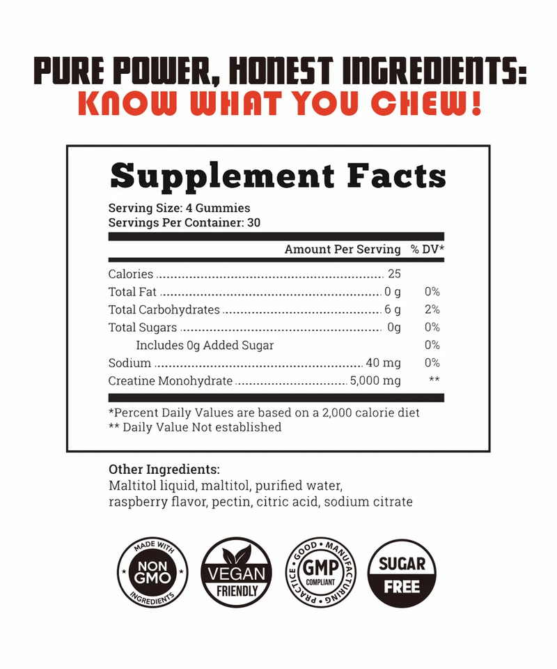 Creatine Gummies