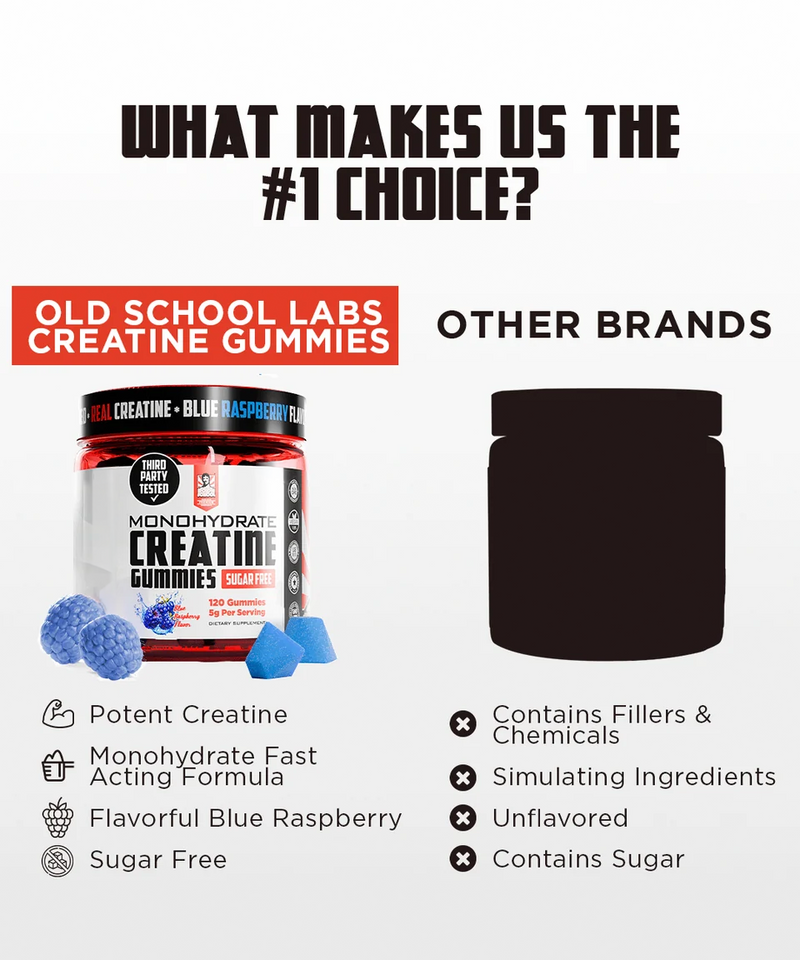 Creatine Gummies