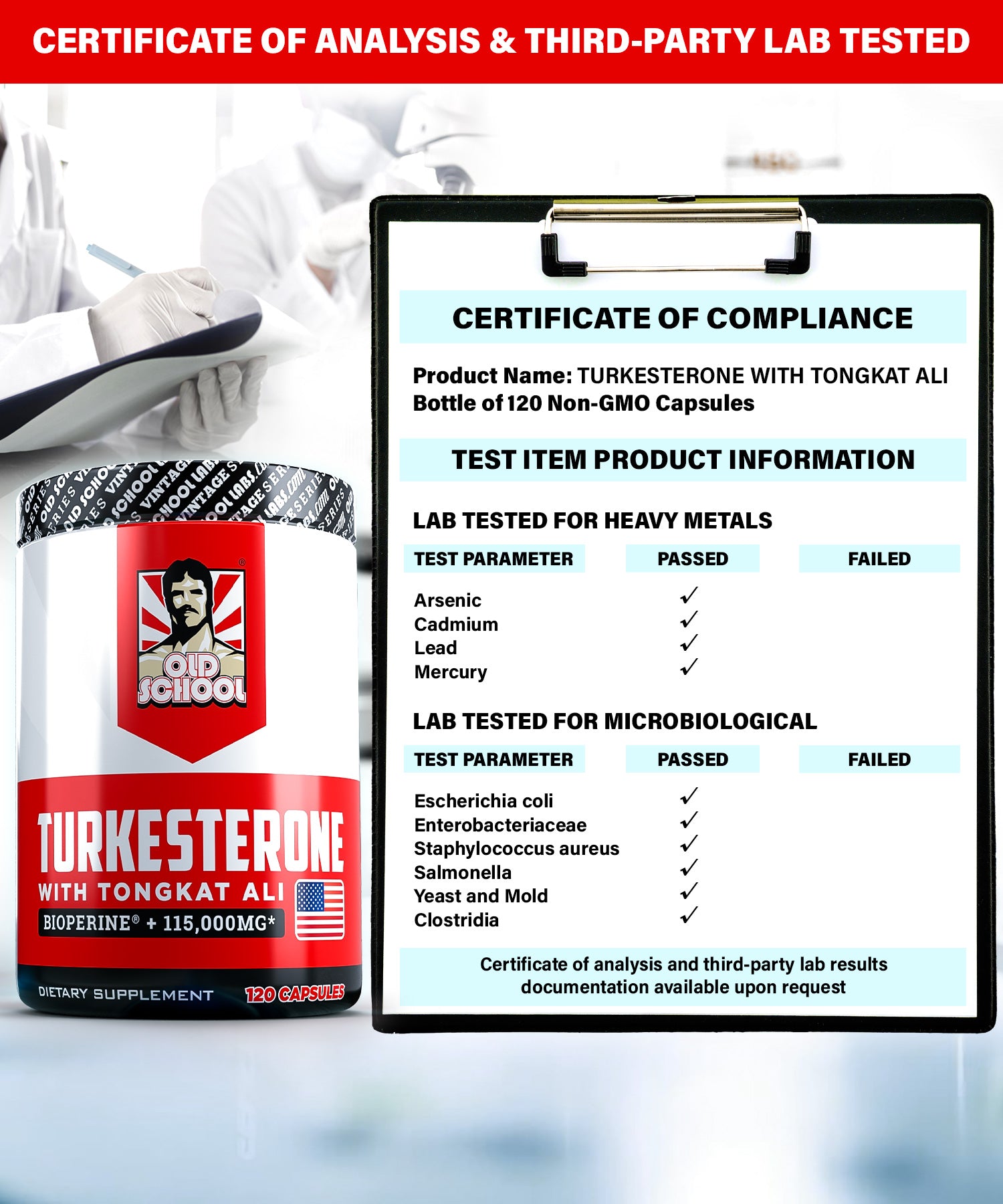 Certificate of analysis