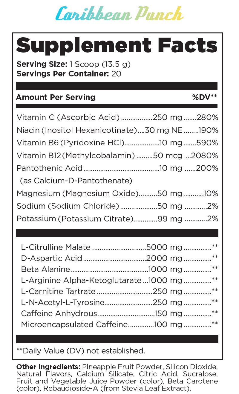 sucralose