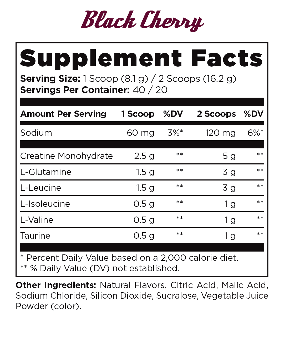 sucralose