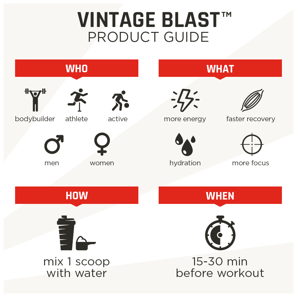 Vintage Blast™ Guide