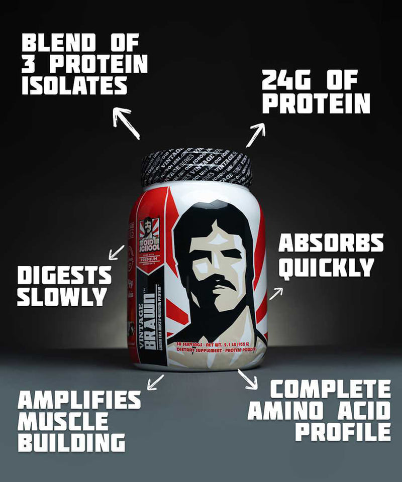 Vintage Brawn™ Benefits